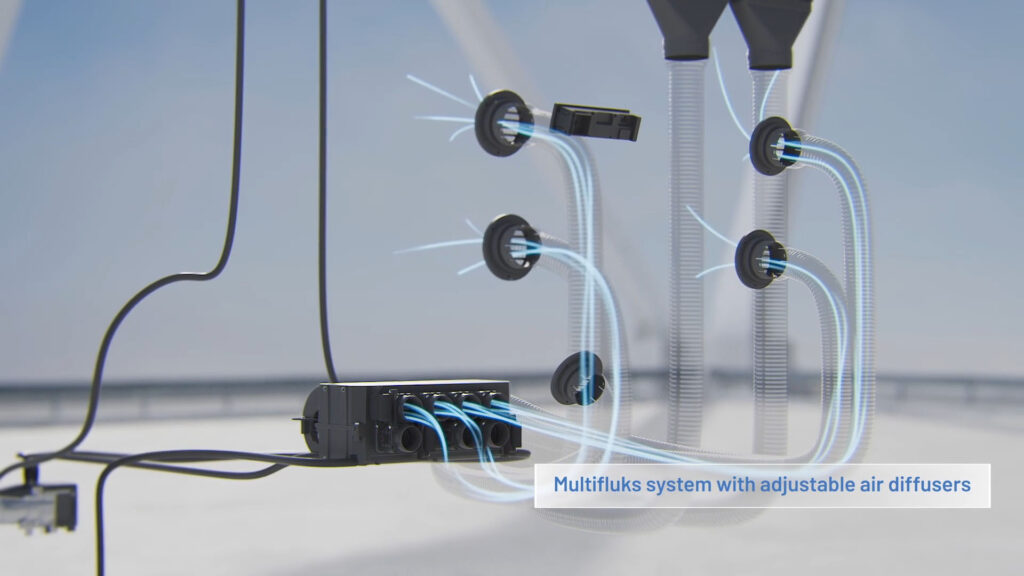 Schematische 3D-Darstellung von Leitungen und Anschlüssen mit Luftströmen